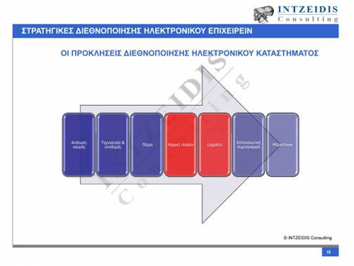 intzeidis_eksagoges01.jpg