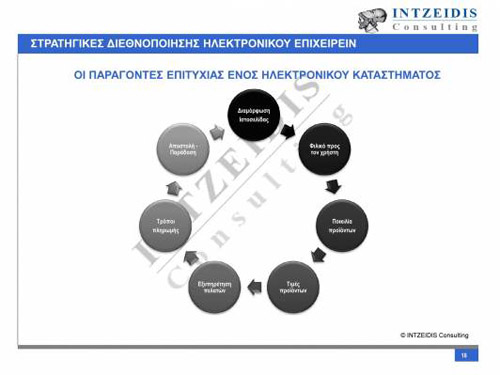 intzeidis_eksagoges02.jpg