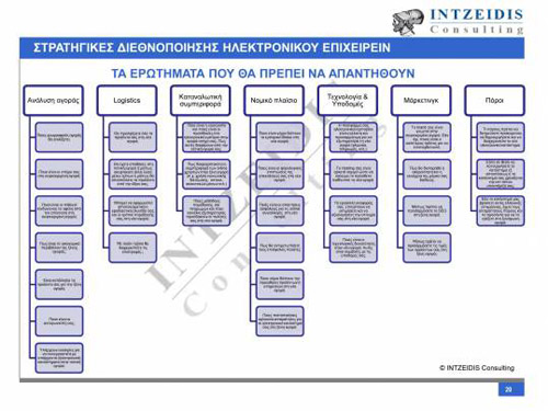 intzeidis_eksagoges03.jpg