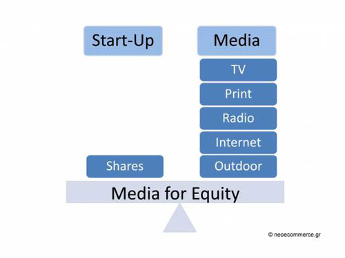 media-for-equity2.jpg
