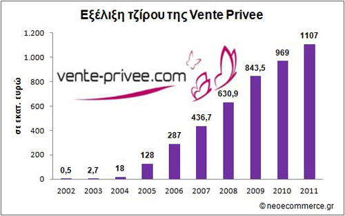 vente-privee.jpg