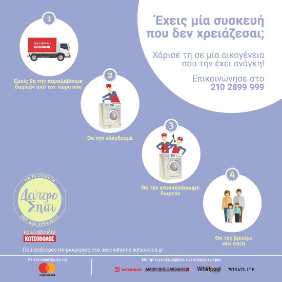 ΔΕΥΤΕΡΟ-ΣΠΙΤΙ_1-ΧΡΟΝΟΣ.JPG?mtime=20180108140533#asset:73699