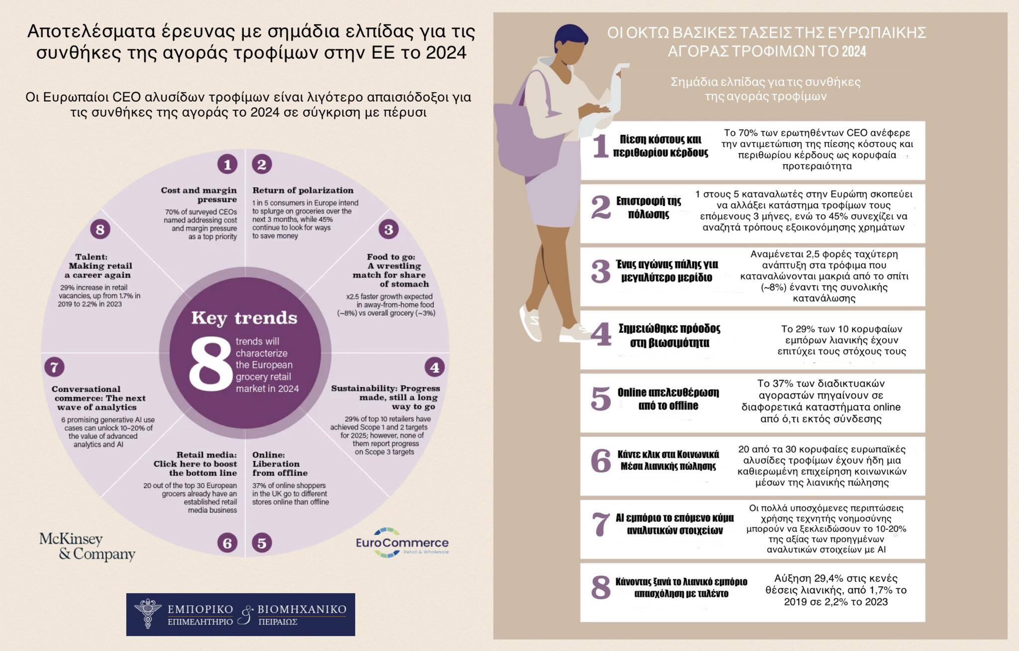 ΔΤ-ΕΒΕΠ-09.05.2024_ΦΩΤΟ.jpg?mtime=20240509160404#asset:477870