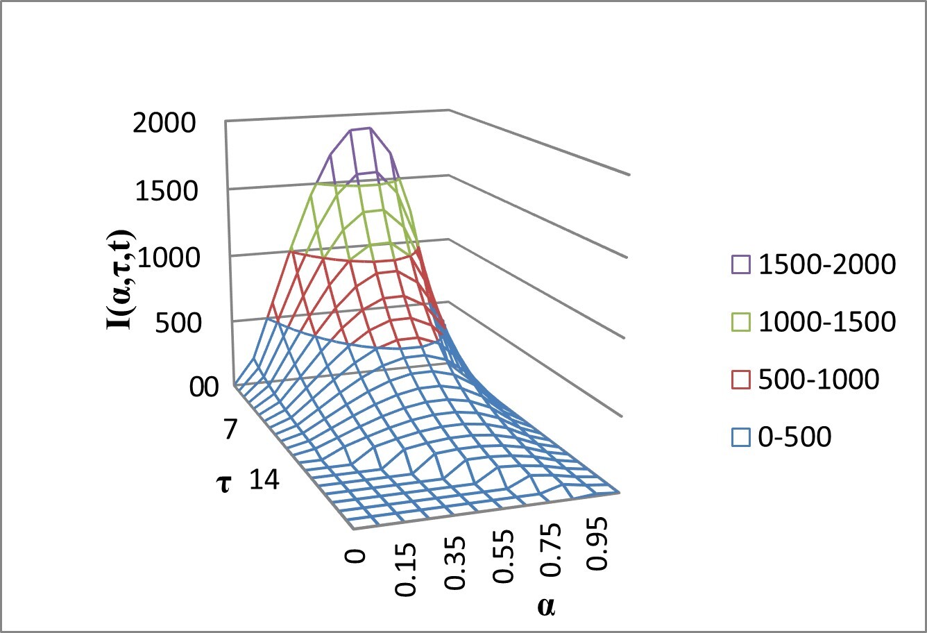 Σχημα_1.jpg?mtime=20220727122421#asset:363890