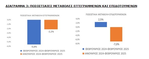διαγραμμα-3.jpg?mtime=20250320173518#asset:535346
