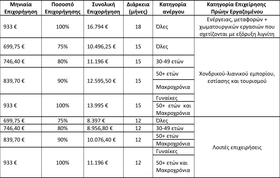 παράταση-αιτήσεων.jpg?mtime=20211220122247#asset:317807