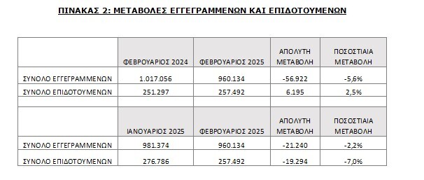 πινακασ-2_250320_173456.jpg?mtime=20250320173456#asset:535345