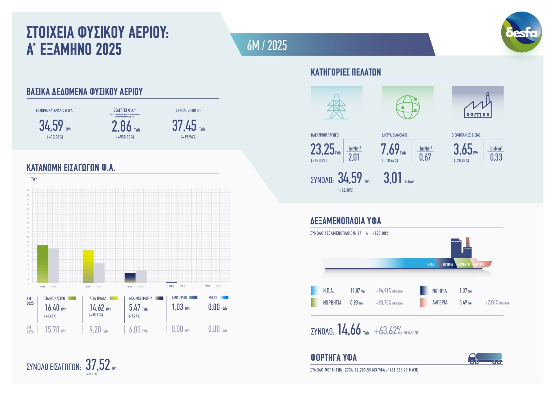 090725_gasdata_GRE.jpg?mtime=20250709121630#asset:556752