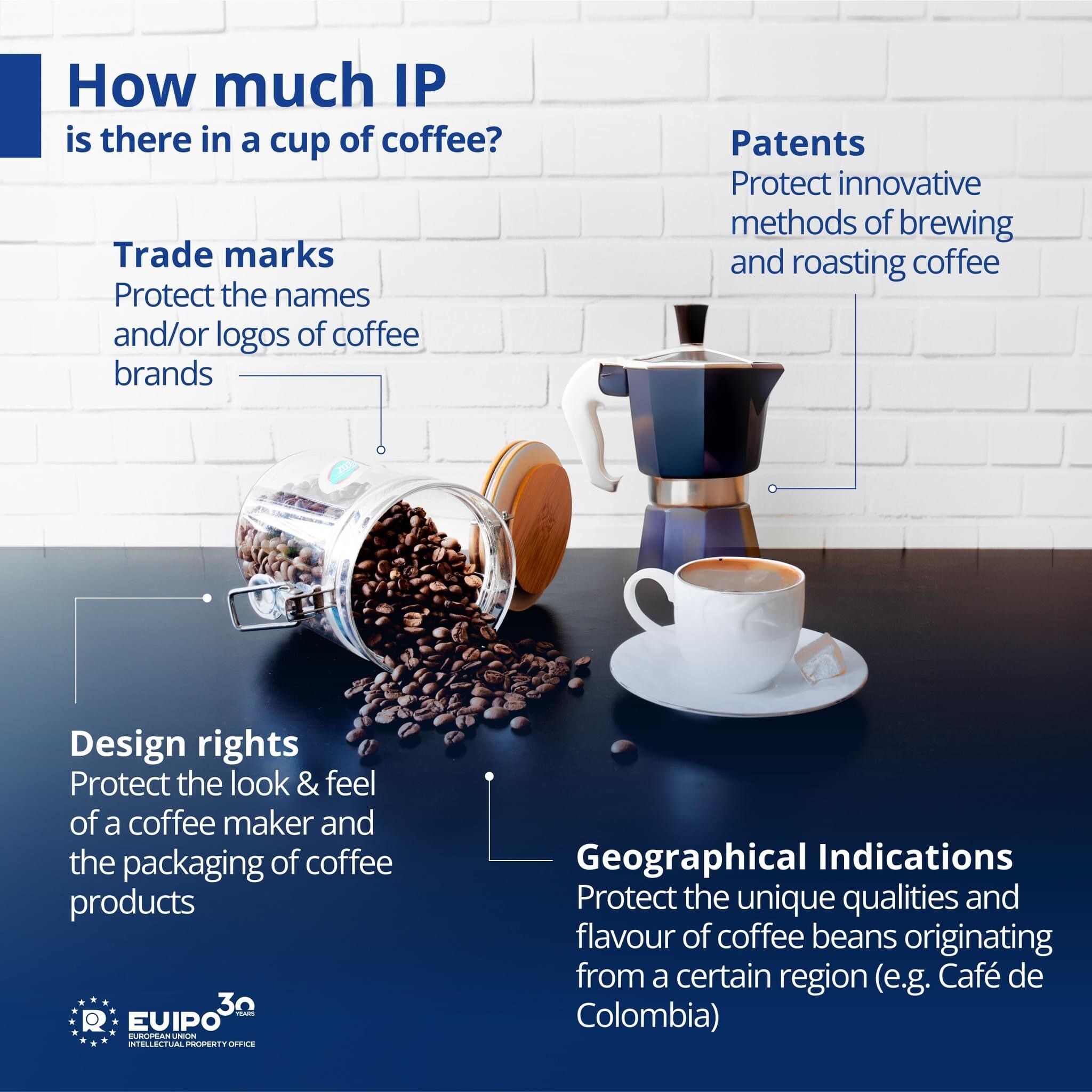 1.-Φωτο_Παράδειγμα-EUIPO.jpg?mtime=20241004130017#asset:504511 1.-Φωτο_Παράδειγμα-EUIPO.jpg?mtime=20241004130017#asset:504511