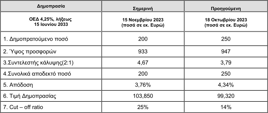 10etes_noe23.jpg?mtime=20231115135629#asset:446051