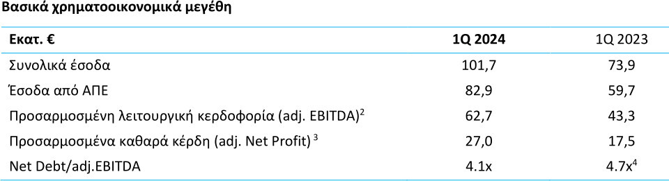 1170_4164_2024_Greek_1_2.jpg?mtime=20240529174540#asset:482104