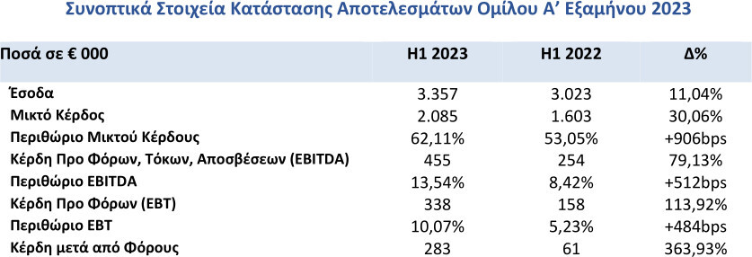 1186_7495_2023_Greek_1.jpg?mtime=20230929120357#asset:436781