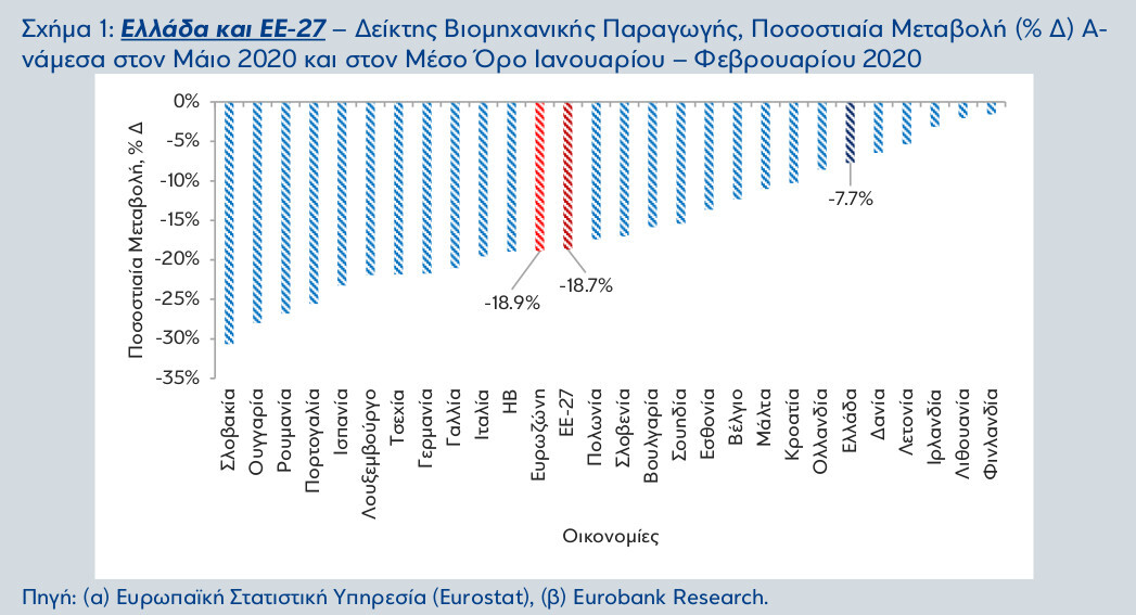 340_7DE_17_7_20_gr1.jpg?mtime=20200717180345#asset:198540