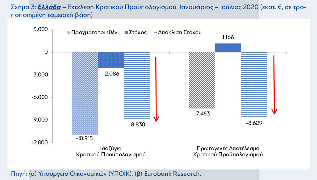 342_7DE_27_8_20_gr3.jpg?mtime=20200827174329#asset:205391