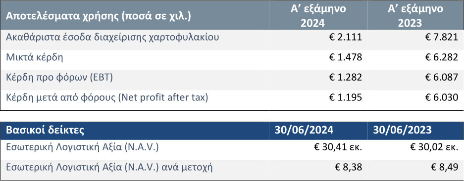 410_7505_2024_Greek_1.jpg?mtime=20240912122651#asset:499736