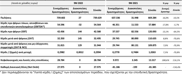 623_9464_2022_Greek_1.jpg?mtime=20221123174907#asset:385086