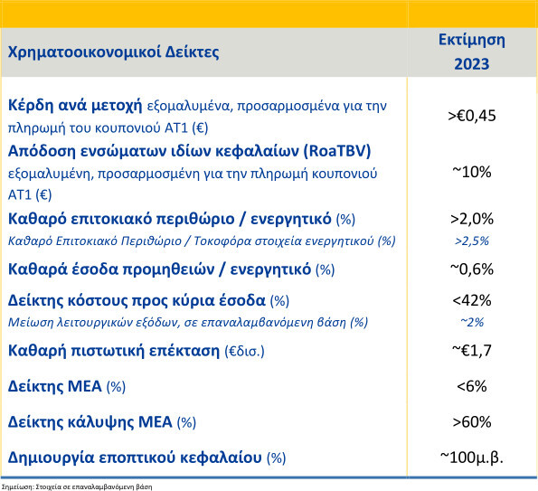 63_596_2023_Greek_1.jpg?mtime=20230130180001#asset:395408