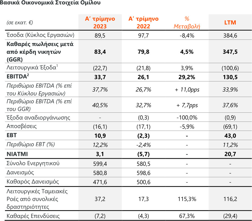 748_3959_2023_Greek_1.jpg?mtime=20230530115021#asset:417541