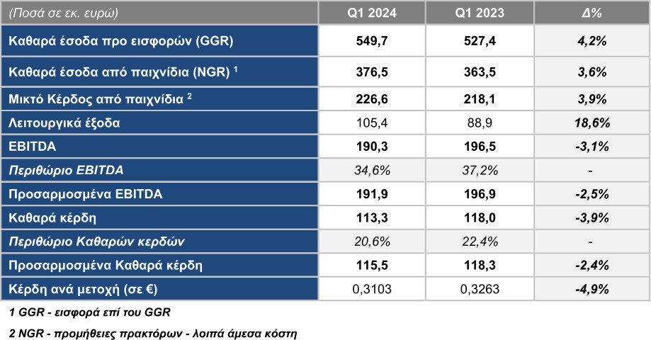 863_4170_2024_Greek_1.jpg?mtime=20240529175602#asset:482109