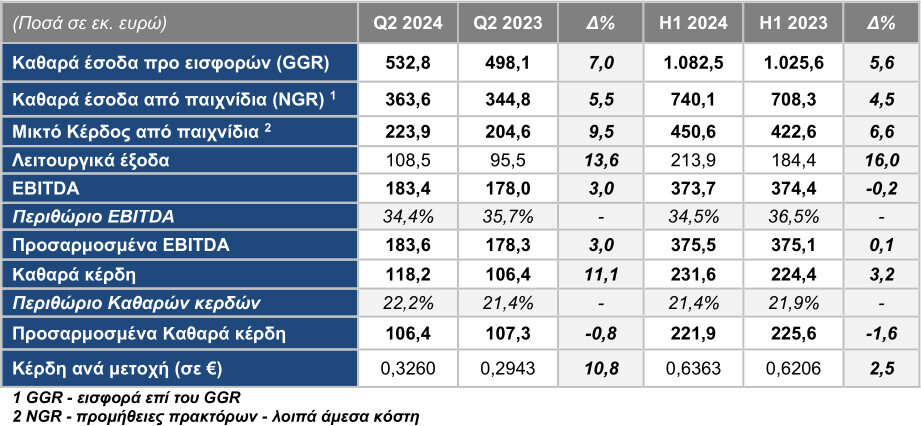 863_7251_2024_Greek_1.jpg?mtime=20240903180656#asset:497858