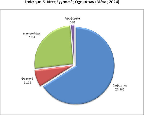 A1106_SME24_DT_MM_05_2024_01_F_GR_240613_130432_1.jpg?mtime=20240613130746#asset:485082