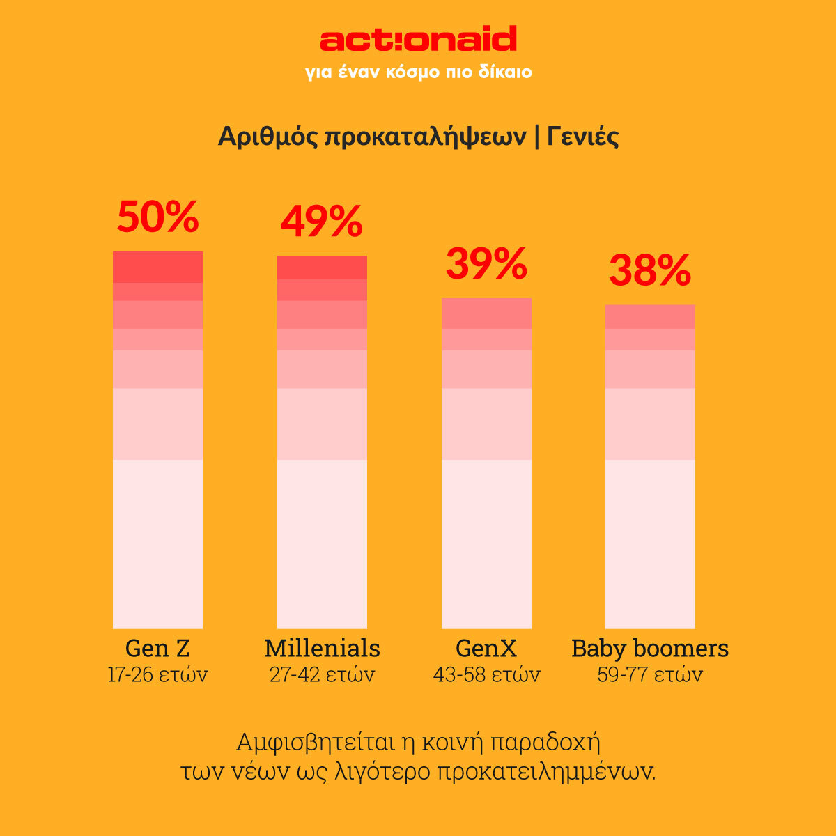 ActionAid-3.jpg?mtime=20231124163351#asset:447996