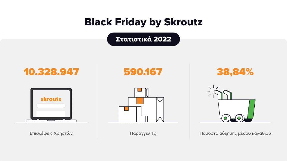 Black-Friday-by-Skroutz-infographics-2022.jpg?mtime=20221206115038#asset:387157