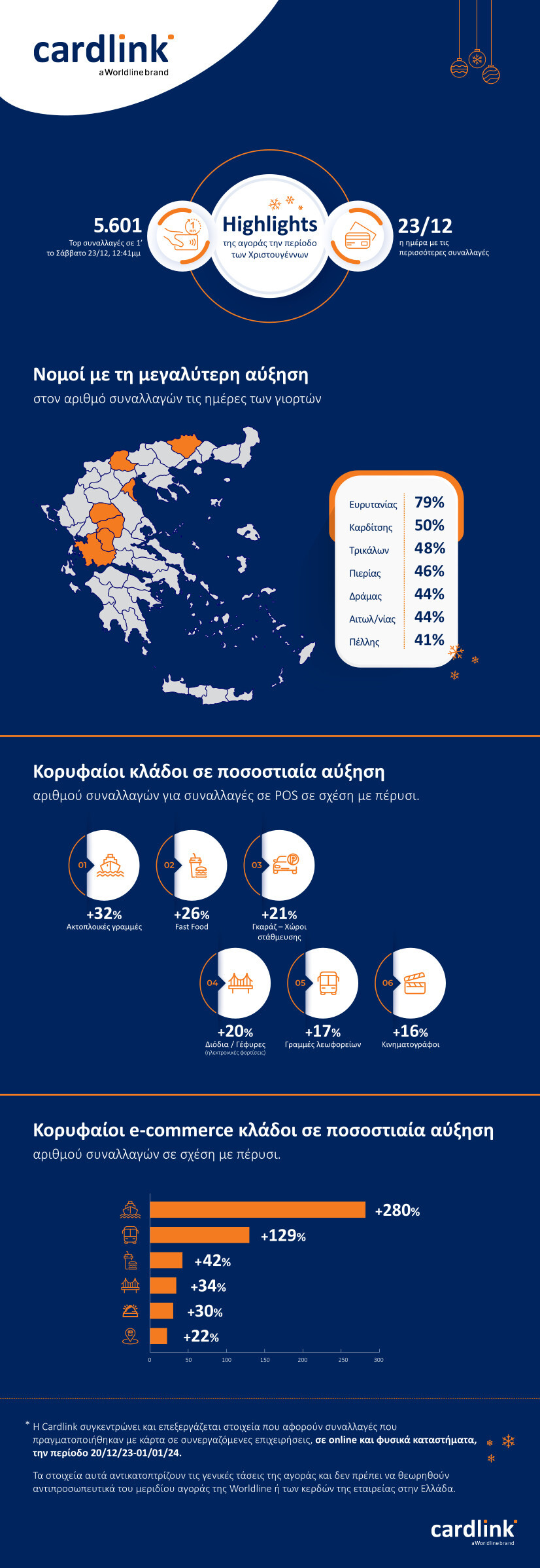 CARDLINK_insights_07_02_infographic.jpg?mtime=20240207120649#asset:460180