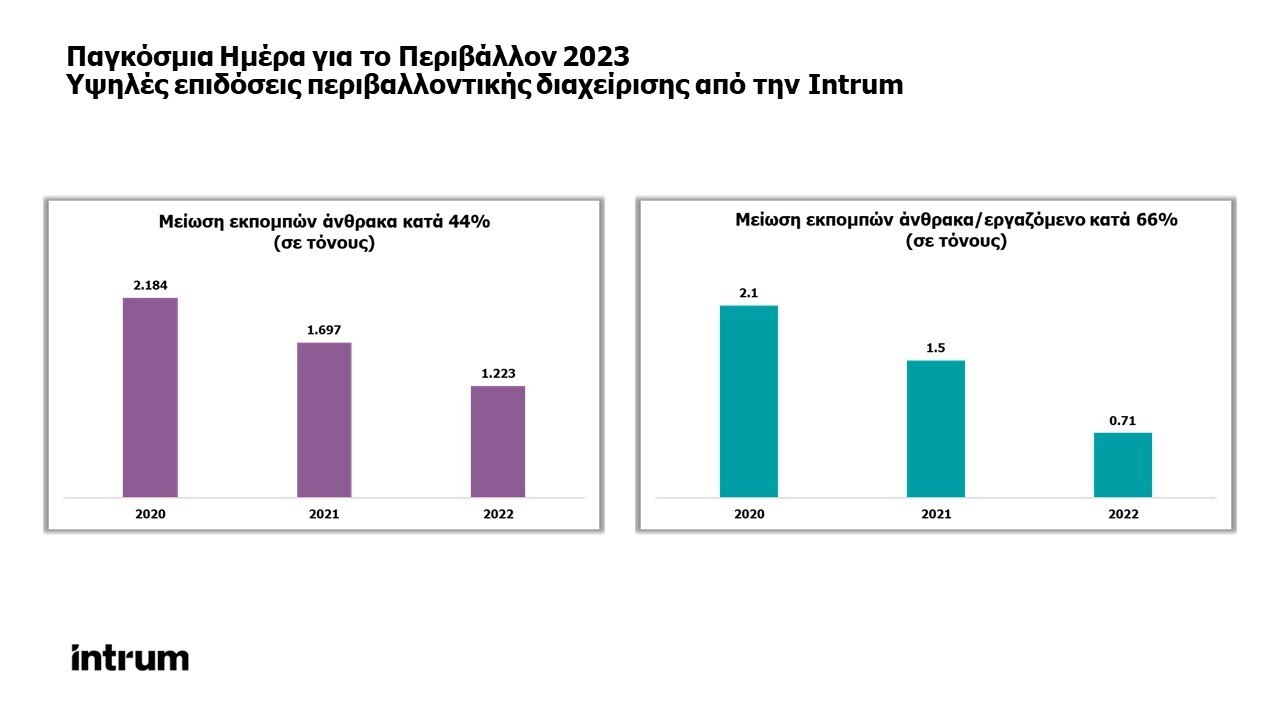 CHARTS.jpg?mtime=20230606145854#asset:418811