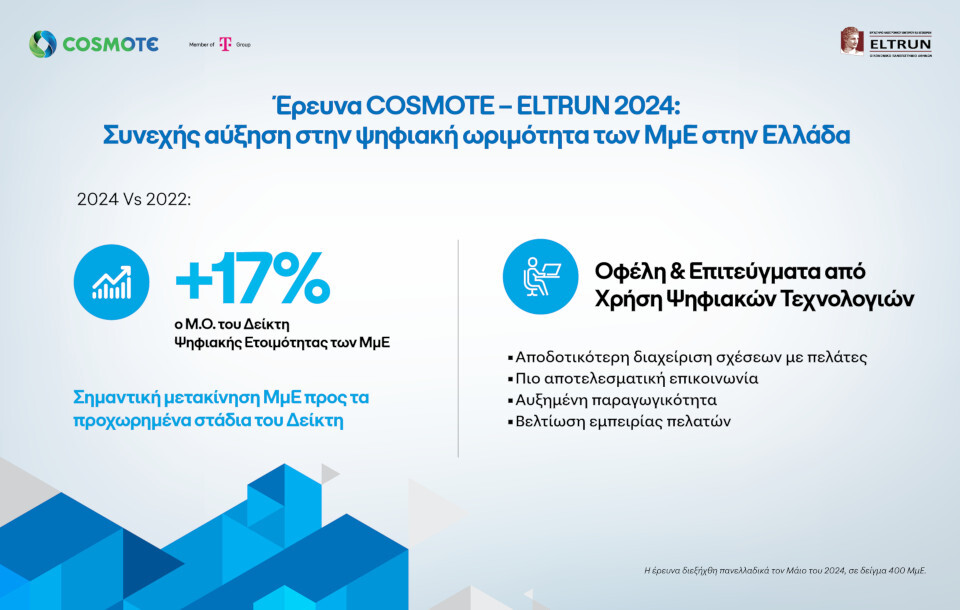 COSMOTE_ELTRUN_Survey2024_Infographic.jpg?mtime=20240919150106#asset:501165