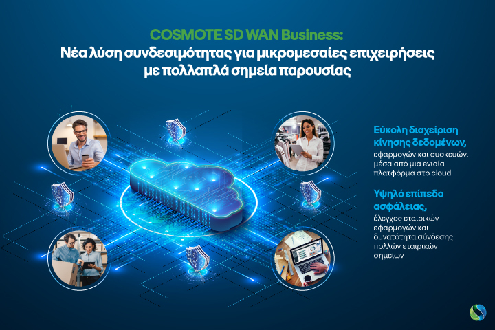 COSMOTE_SD-Wan_Business_visual_gr.jpg?mtime=20231219180400#asset:452793