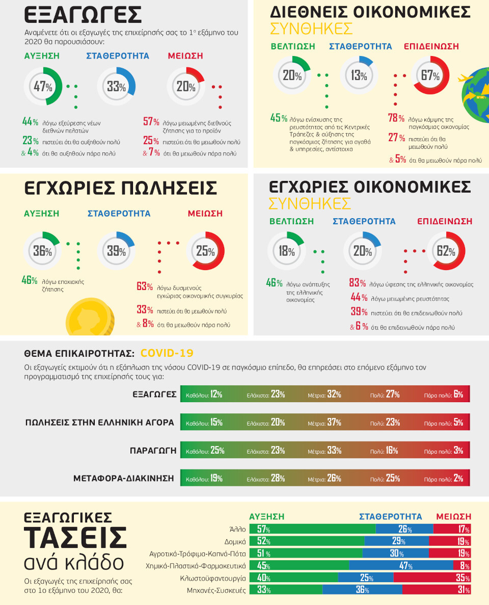 DHL_Seve_Infographics_S1_2020.jpg?mtime=20200803124040#asset:201435