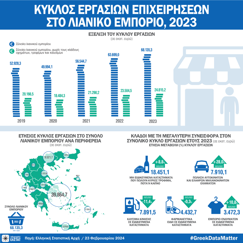 DT_lianiko-emporio_2023_gr.png?mtime=20240223122545#asset:463487