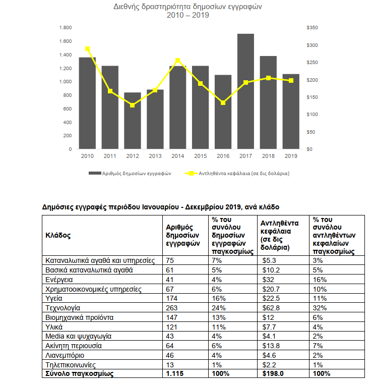 EY-dimosies-eggrafes.png?mtime=20200204123648#asset:164806