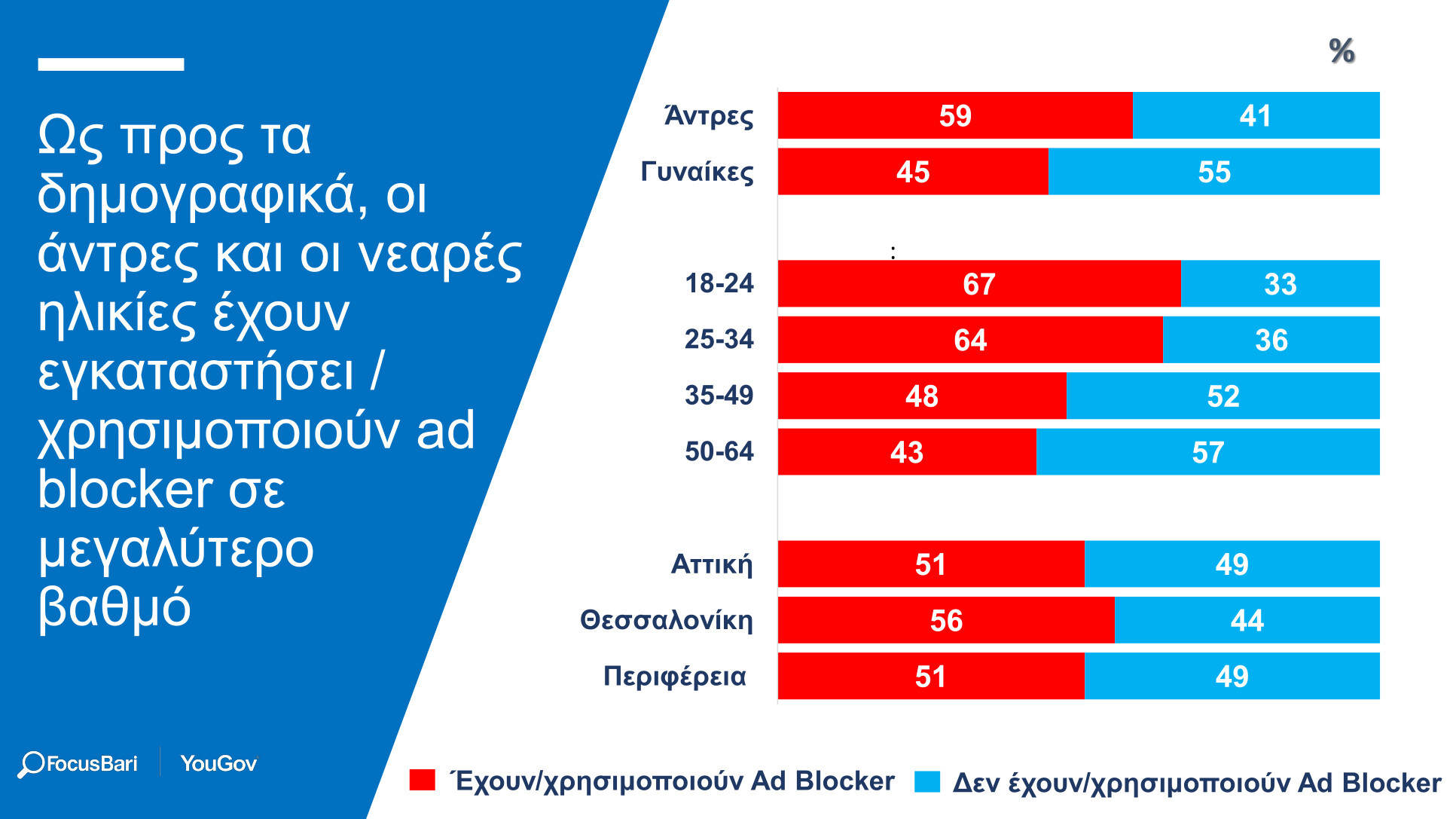 GREEKS-AND-AD-BLOCKER-GR_5.jpg?mtime=20220322160937#asset:336569