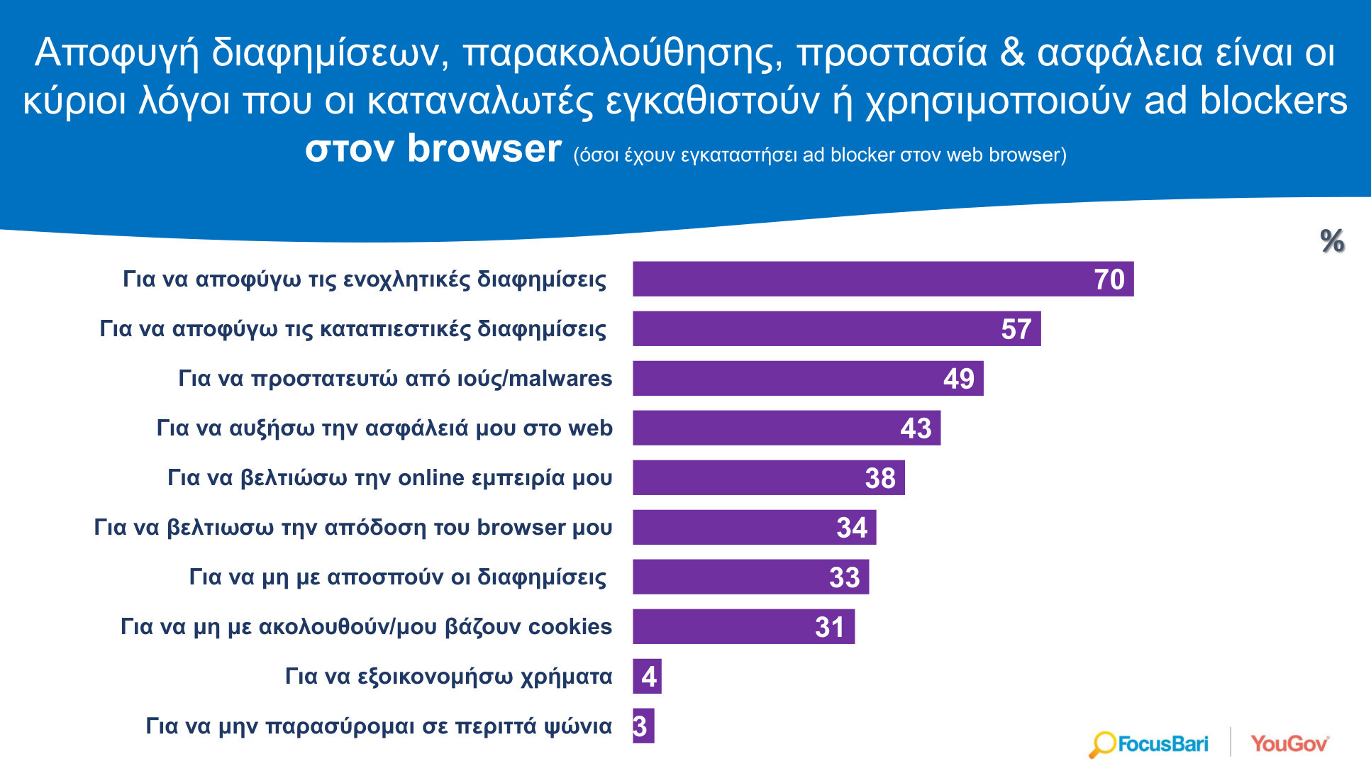 GREEKS-AND-AD-BLOCKER-GR_7.jpg?mtime=20220322161335#asset:336570