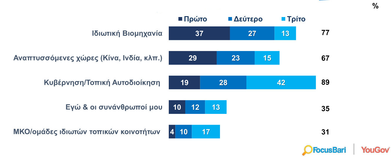 GREEKS-AND-CLIMATE-CHANGE_GR_10.jpg?mtime=20220602123149#asset:352066