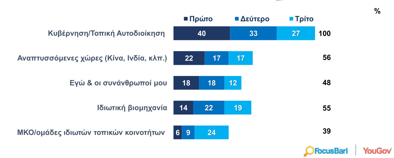 GREEKS-AND-CLIMATE-CHANGE_GR_11.jpg?mtime=20220602123407#asset:352067