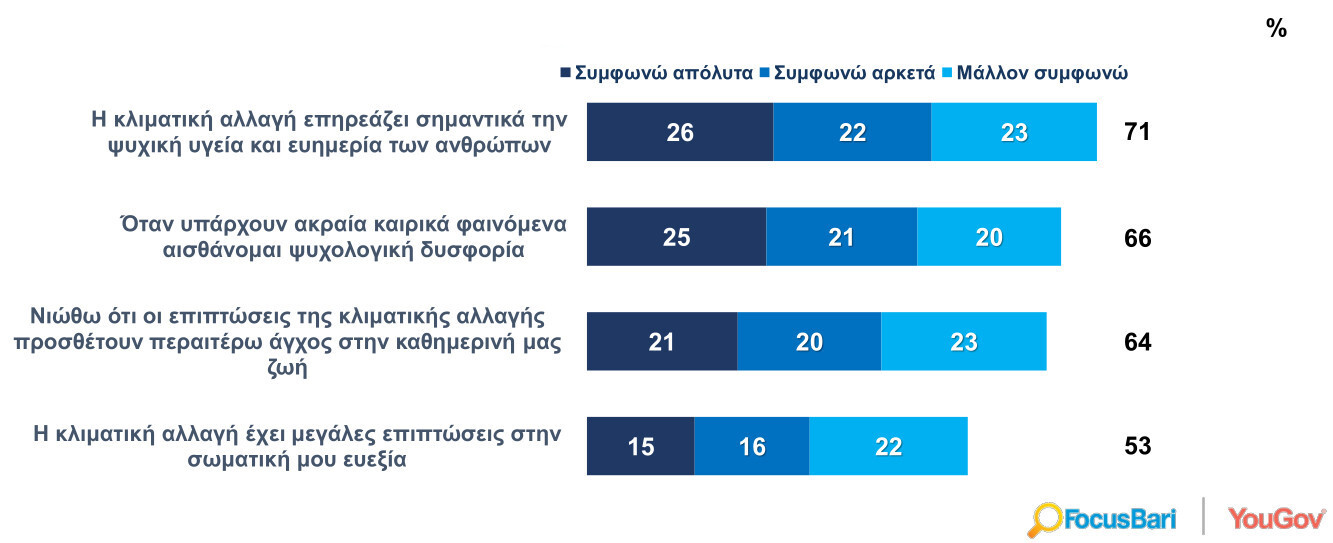 GREEKS-AND-CLIMATE-CHANGE_GR_13.jpg?mtime=20220602123632#asset:352068