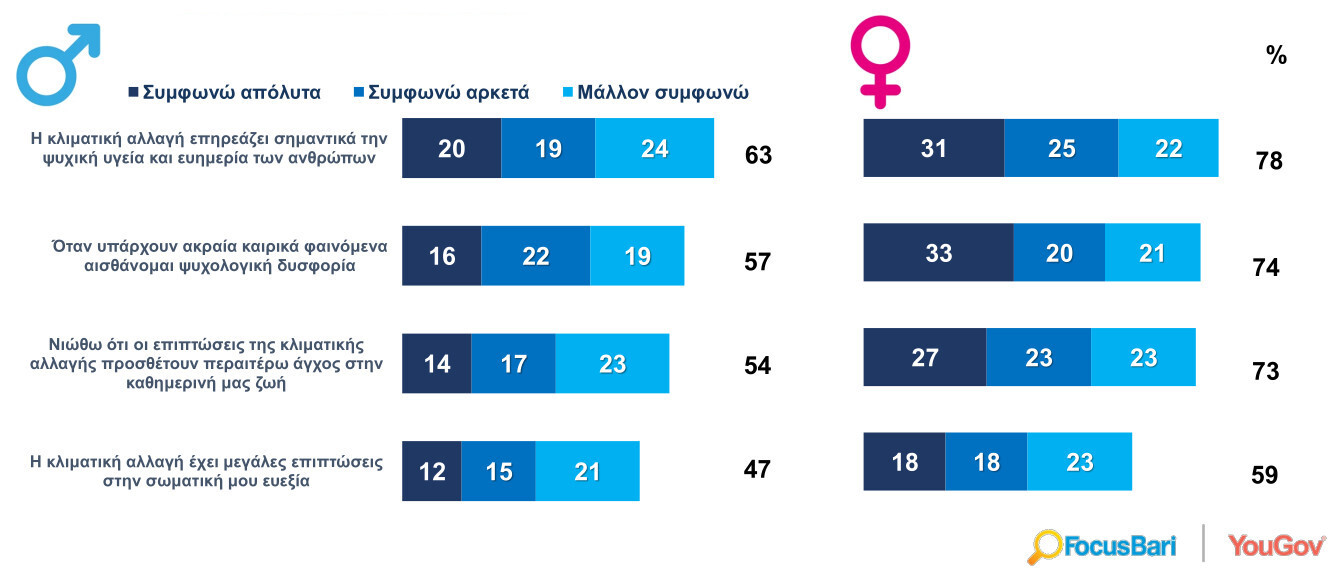 GREEKS-AND-CLIMATE-CHANGE_GR_14.jpg?mtime=20220602124107#asset:352069