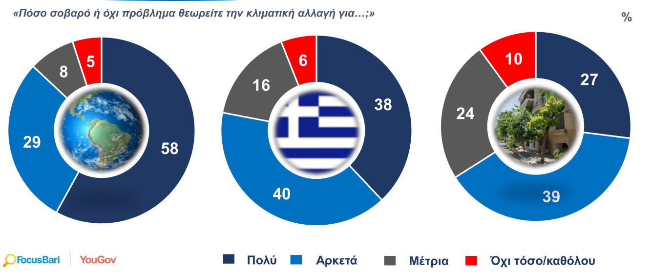 GREEKS-AND-CLIMATE-CHANGE_GR_8.jpg?mtime=20220602122928#asset:352060