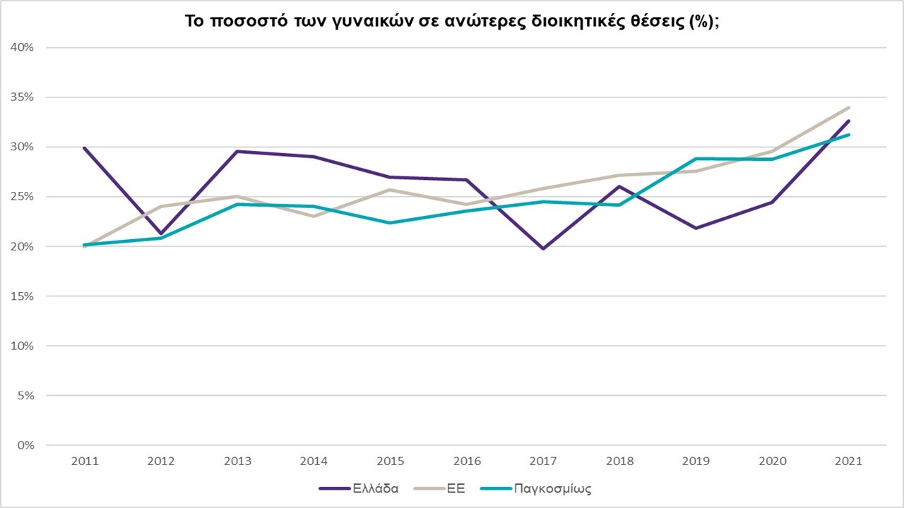 Grant-Thornton_chart1.jpg?mtime=20210308114558#asset:251070