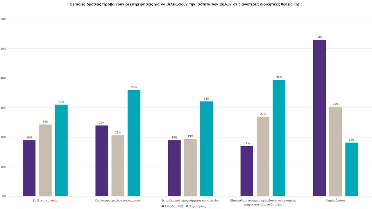 Grant-Thornton_chart2.jpg?mtime=20210308114610#asset:251071