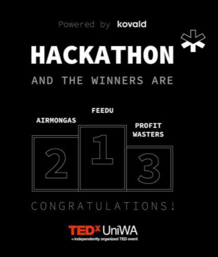 Hackathon_winners.jpg?mtime=20210524124145#asset:269892