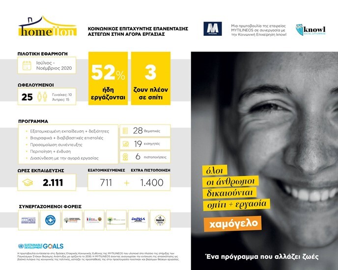 HoMellon_Infographic.jpg?mtime=20201217103309#asset:232702