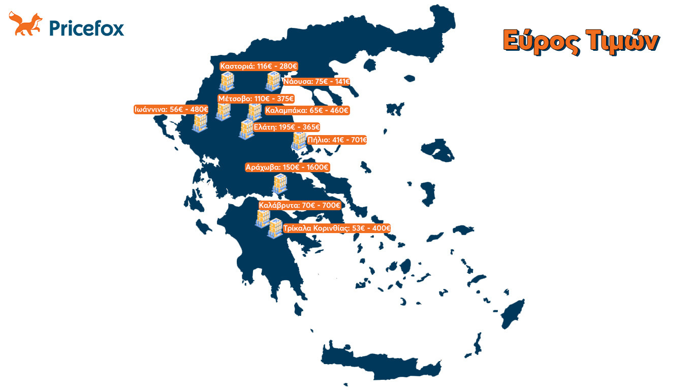 Hotel-Prices-Study_Price-Range.jpg?mtime=20221116140655#asset:383758