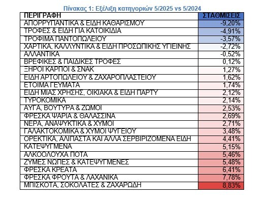 IELKA-pinakas.jpg?mtime=20250605143552#asset:550228