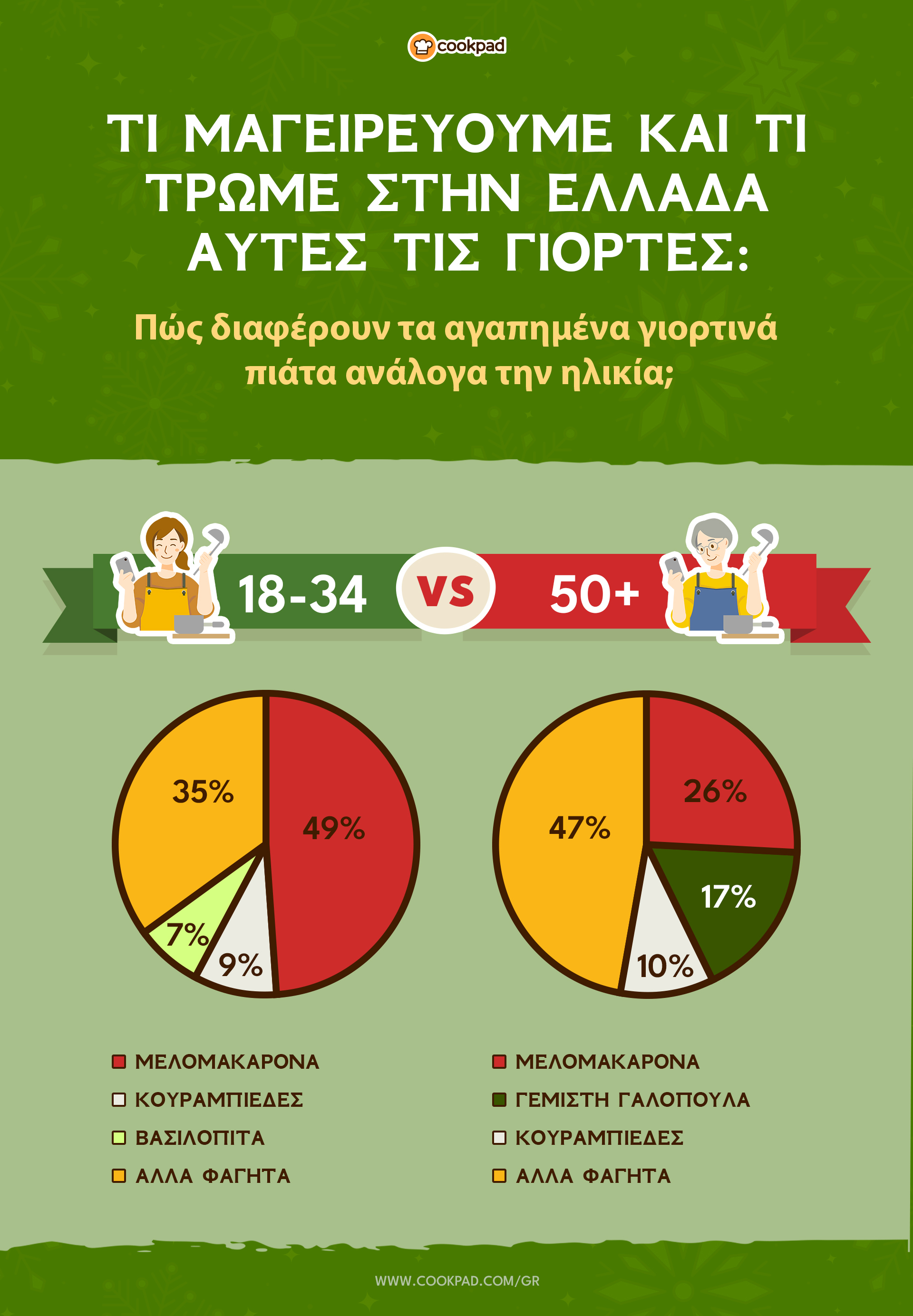 INFOGRAPHIC_GREECE_1.jpg?mtime=20221128172438#asset:385869