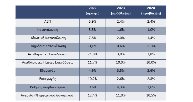 IOBE2023_GTRIMINO.PNG?mtime=20231019162143#asset:440736