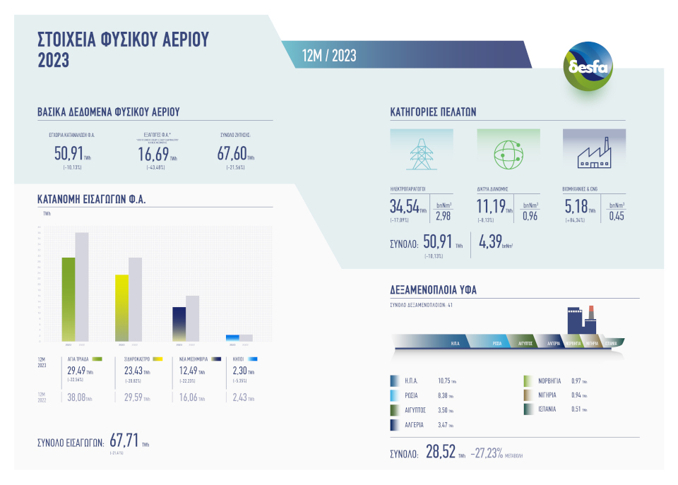 Infographic_2023_GR.jpg?mtime=20240116154944#asset:456144